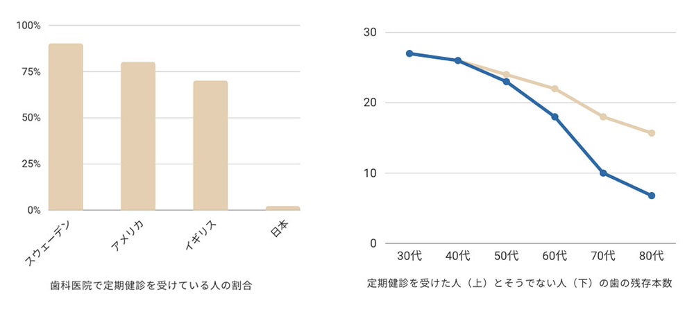 わずか2%…この数字の意味、わかりますか?