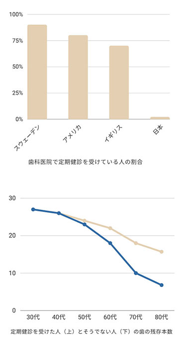 わずか2%…この数字の意味、わかりますか?