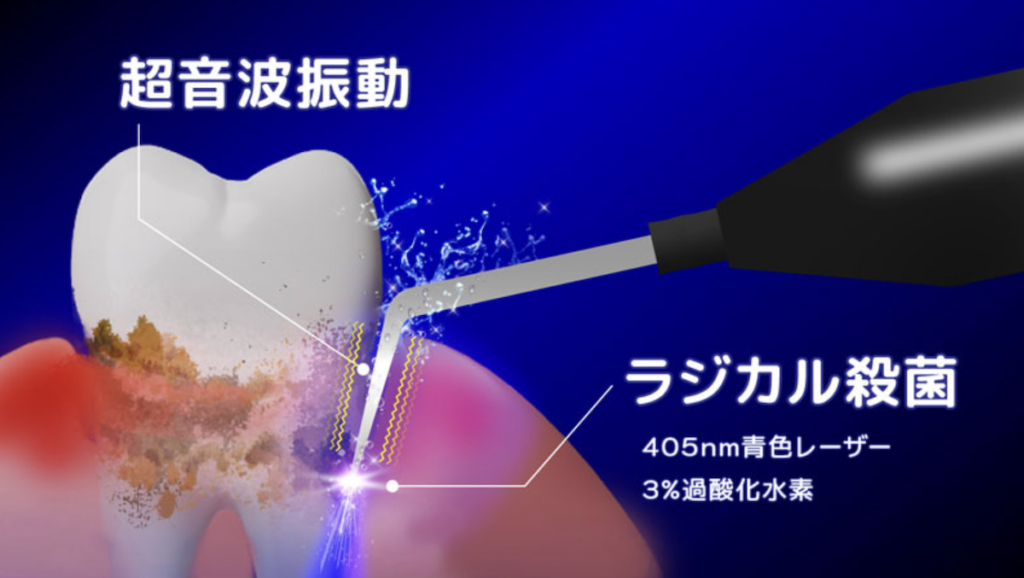 ブルーラジカルの効果